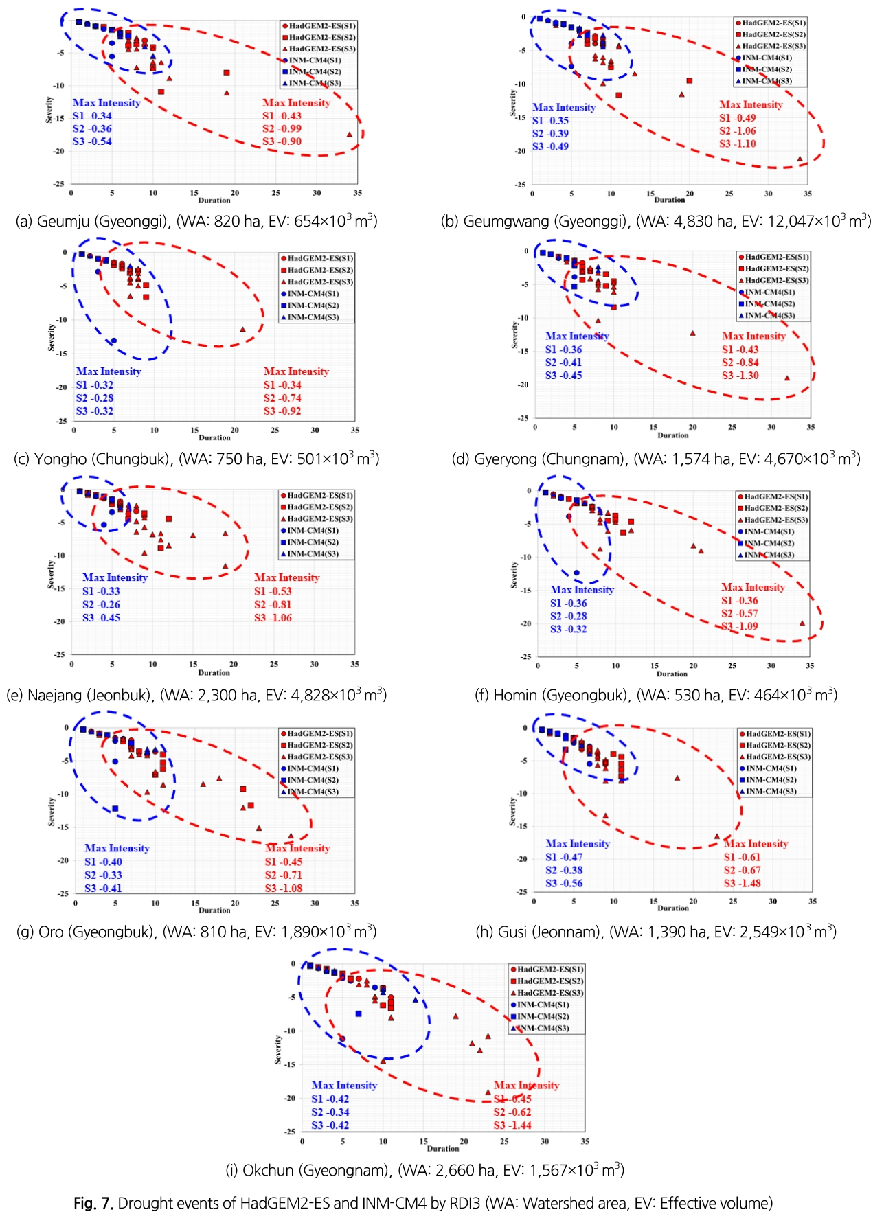 SJOHCI_2019_v52n6_381_f0007.png 이미지