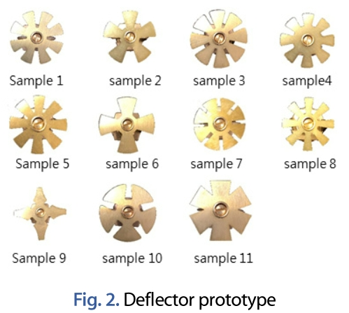 JNJBBH_2019_v15n2_214_f0004.png 이미지