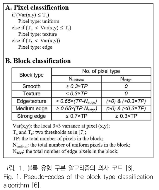 JBJTBH_2019_v12n3_179_f0001.png 이미지