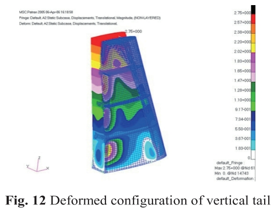 OJSSCZ_2019_v6n1_1_f0011.png 이미지