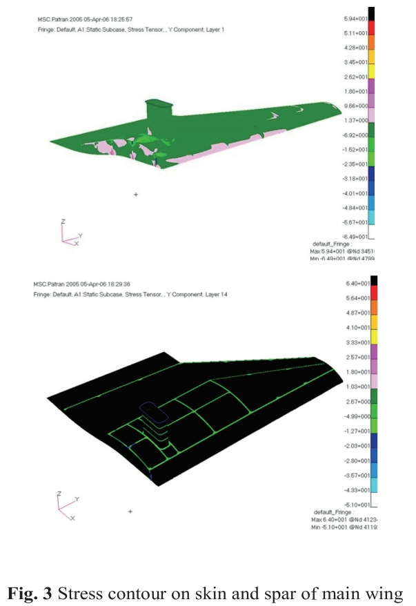 OJSSCZ_2019_v6n1_1_f0003.png 이미지