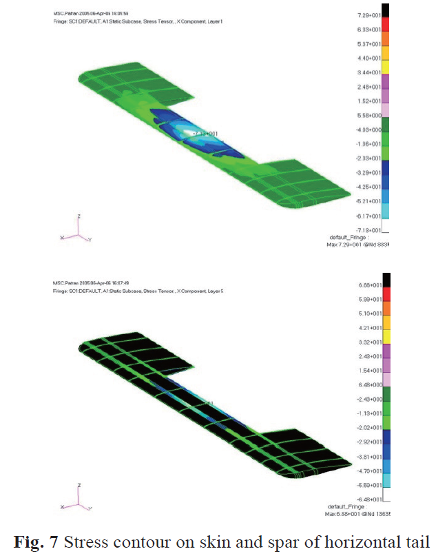 OJSSCZ_2019_v6n1_1_f0006.png 이미지