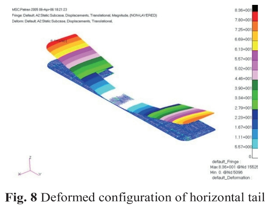 OJSSCZ_2019_v6n1_1_f0007.png 이미지