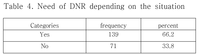 OHHGBW_2019_v10n6_393_t0004.png 이미지