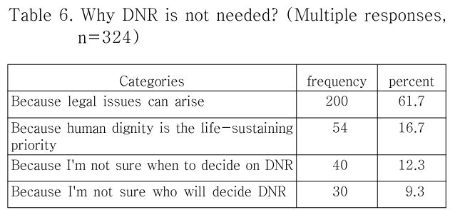 OHHGBW_2019_v10n6_393_t0006.png 이미지