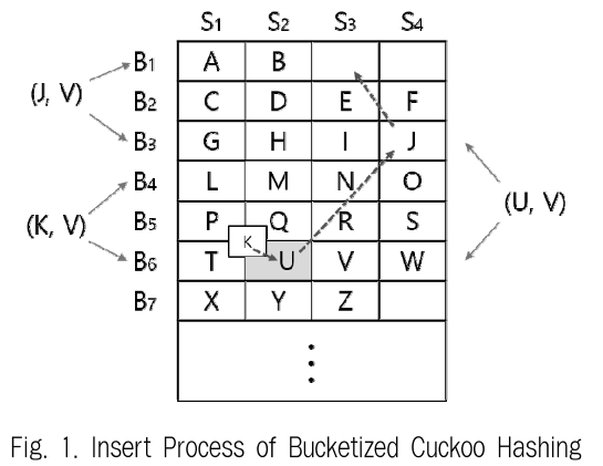 JBCRIN_2019_v8n6_127_f0001.png 이미지