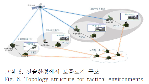 OTNBBE_2019_v19n3_53_f0009.png 이미지