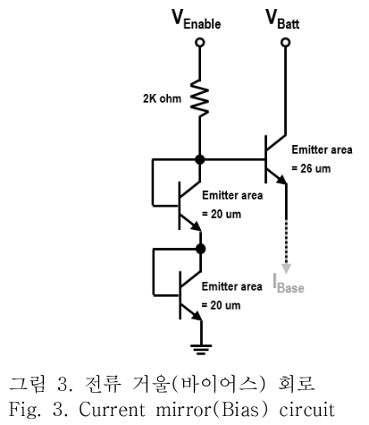 OTNBBE_2019_v19n3_135_f0003.png 이미지