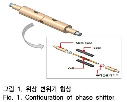 OTNBBE_2019_v19n3_149_f0001.png 이미지