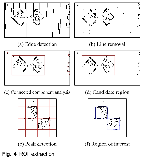 HOJBC0_2019_v23n6_659_f0004.png 이미지