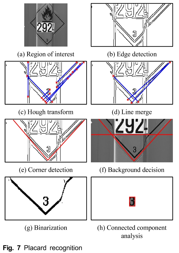 HOJBC0_2019_v23n6_659_f0007.png 이미지