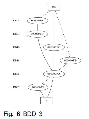 HOJBC0_2019_v23n6_711_f0005.png 이미지