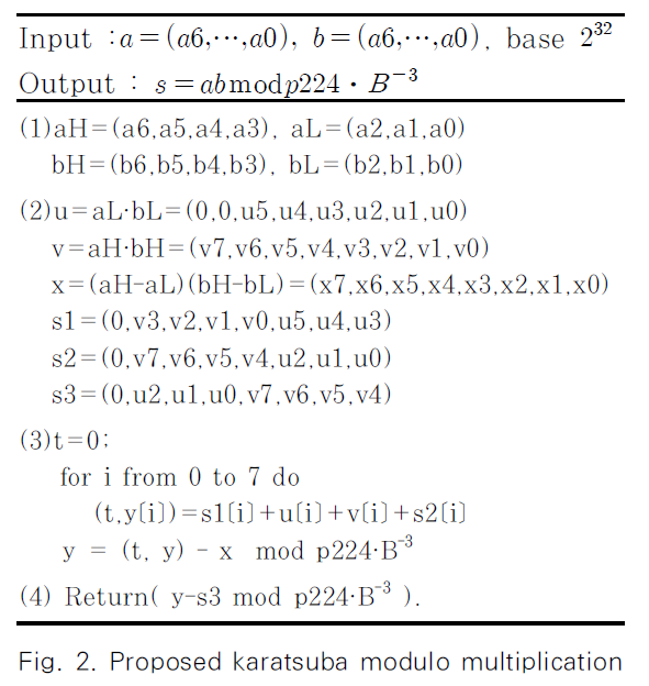 JBBHCB_2019_v29n3_515_f0002.png 이미지