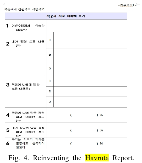 BSSHB5_2019_v13n3_407_f0004.png 이미지