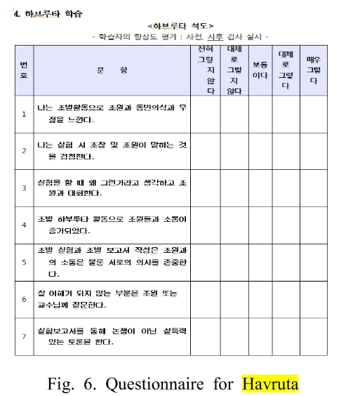 BSSHB5_2019_v13n3_407_f0006.png 이미지