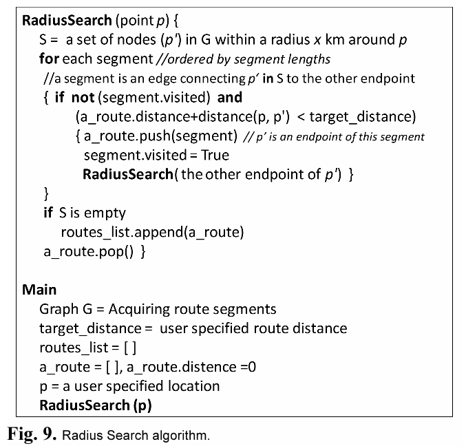 E1ICAW_2019_v17n2_142_f0009.png 이미지