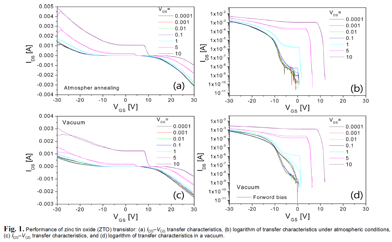 E1ICAW_2019_v17n2_161_f0001.png 이미지