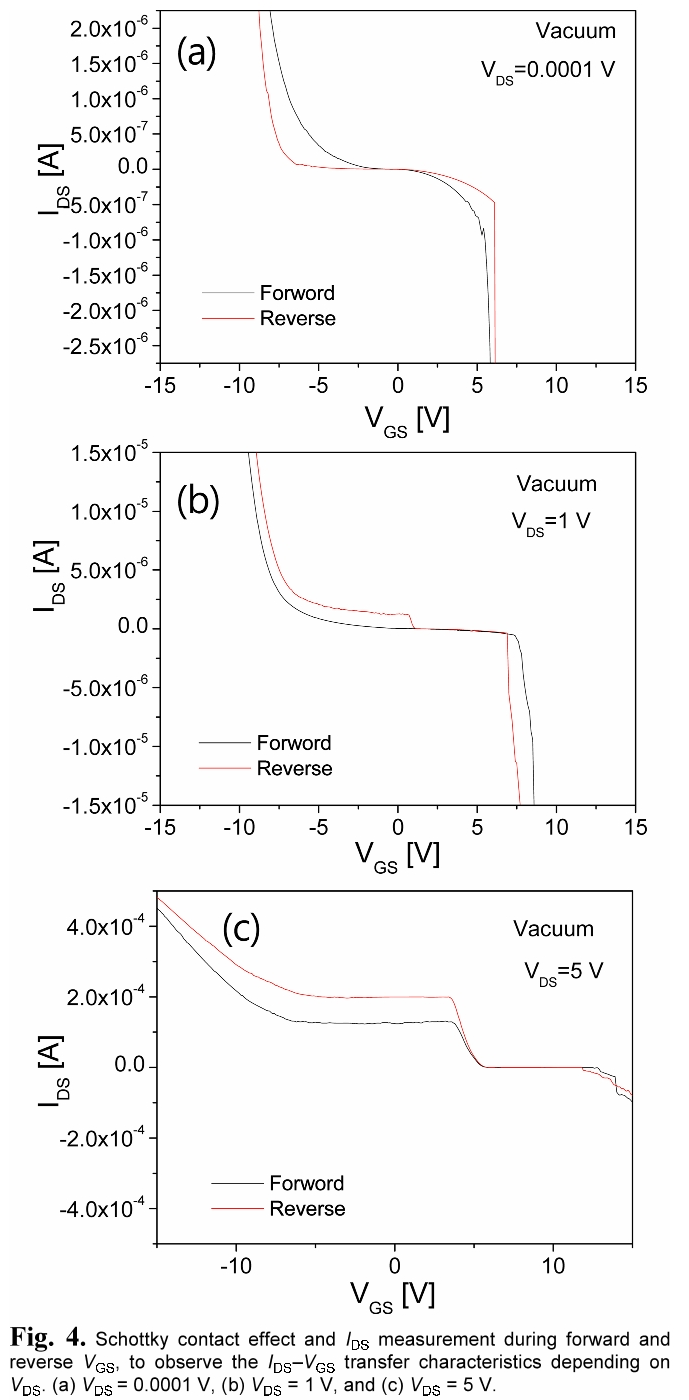 E1ICAW_2019_v17n2_161_f0004.png 이미지