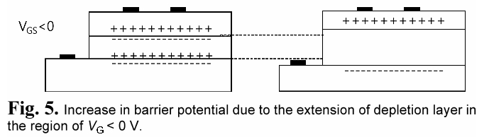 E1ICAW_2019_v17n2_161_f0005.png 이미지