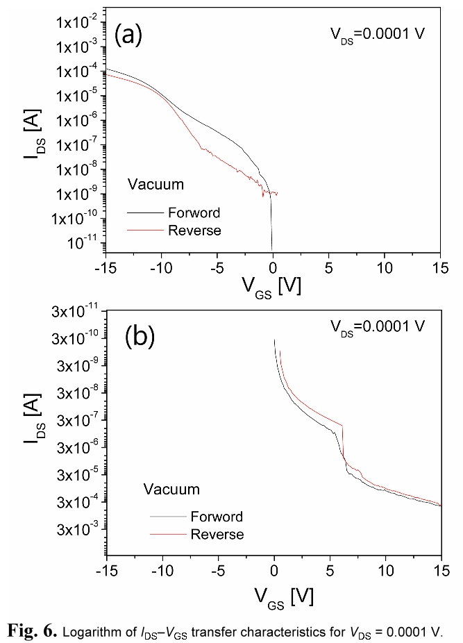 E1ICAW_2019_v17n2_161_f0006.png 이미지