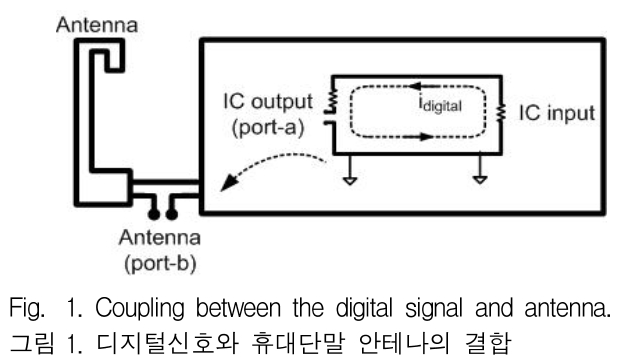 JGGJB@_2019_v23n2_474_f0001.png 이미지