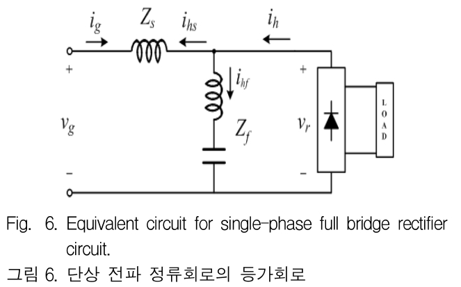 JGGJB@_2019_v23n2_495_f0006.png 이미지