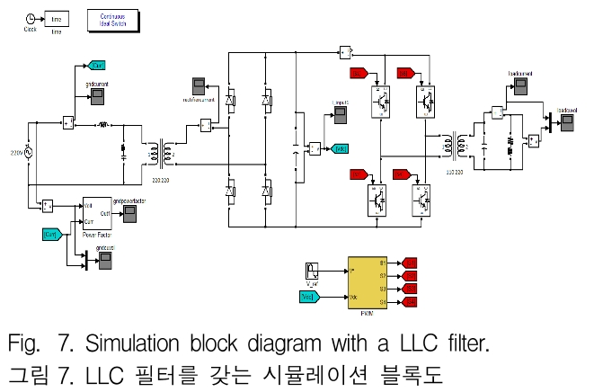 JGGJB@_2019_v23n2_495_f0007.png 이미지