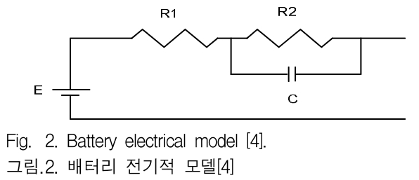 JGGJB@_2019_v23n2_695_f0002.png 이미지