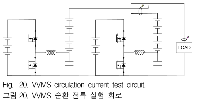 JGGJB@_2019_v23n2_695_f0020.png 이미지