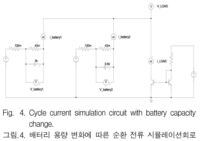 JGGJB@_2019_v23n2_695_f0004.png 이미지