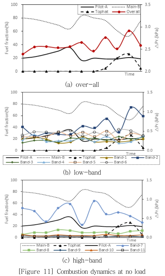 OJGOBW_2019_v21n2_1_f0011.png 이미지