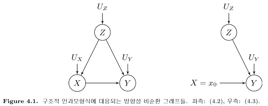 GCGHDE_2019_v32n2_173_f0001.png 이미지