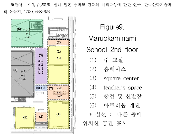 HKKOAH_2019_v18n2_12_f0008.png 이미지