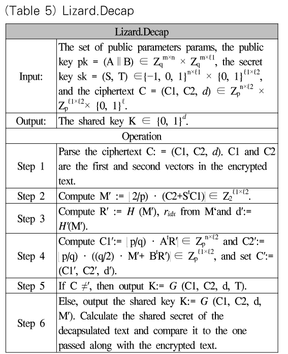 OTJBCD_2019_v20n3_25_t0005.png 이미지