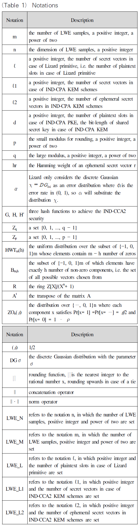 OTJBCD_2019_v20n3_25_t0001.png 이미지