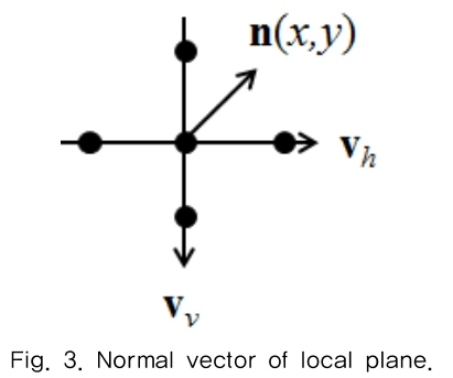 MTMDCW_2019_v22n5_580_f0003.png 이미지