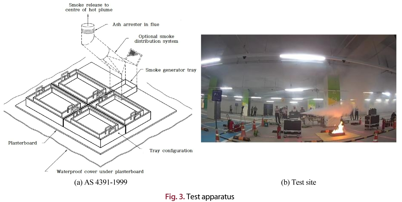 HKBJBA_2019_v12n2_47_f0002.png 이미지