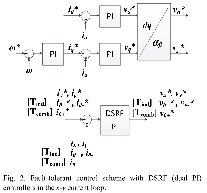 E1PWAX_2019_v19n4_968_f0002.png 이미지