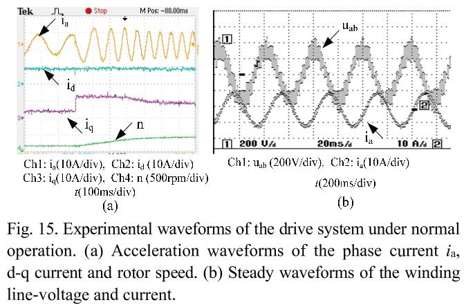 E1PWAX_2019_v19n4_989_f0015.png 이미지