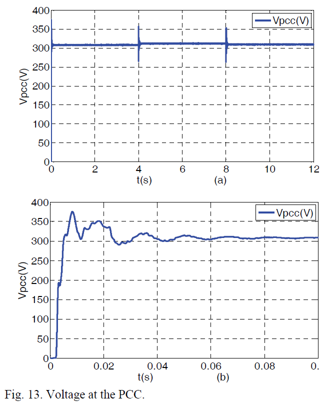 E1PWAX_2019_v19n4_1020_f0014.png 이미지