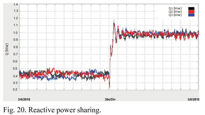 E1PWAX_2019_v19n4_1020_f0021.png 이미지