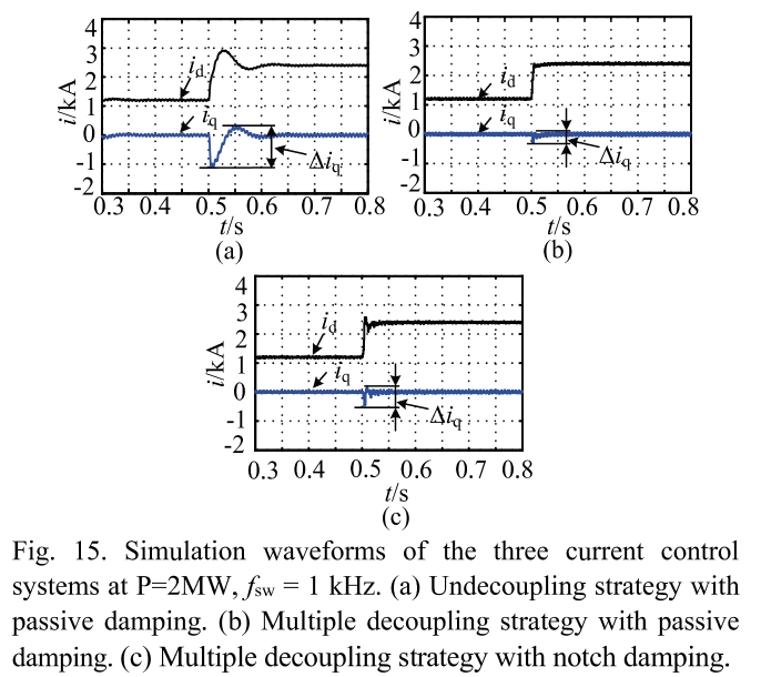 E1PWAX_2019_v19n4_1034_f0015.png 이미지