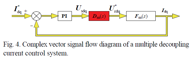 E1PWAX_2019_v19n4_1034_f0004.png 이미지