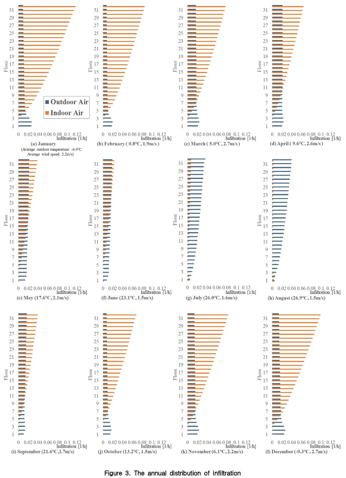 TSGHB4_2019_v8n1_25_f0004.png 이미지