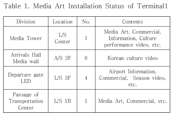 OHHGBW_2019_v10n7_141_t0001.png 이미지