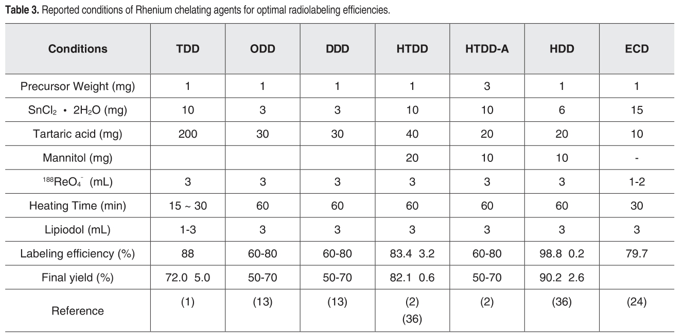 DHBSB1_2019_v5n1_26_t0003.png 이미지