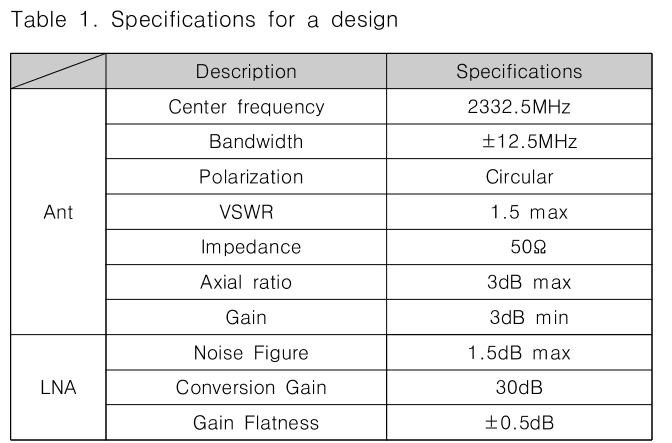 CPTSCQ_2019_v24n7_71_t0001.png 이미지