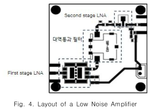 CPTSCQ_2019_v24n7_71_f0004.png 이미지