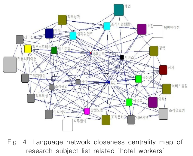 CPTSCQ_2019_v24n7_135_f0003.png 이미지