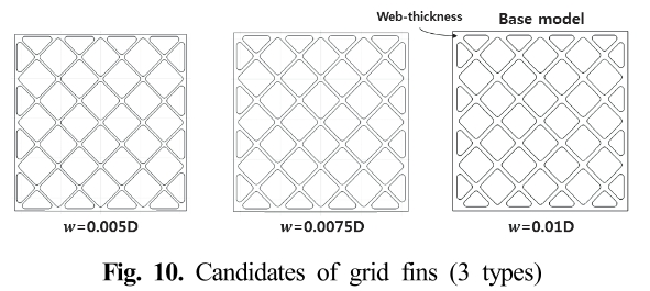 SMROBX_2019_v28n2_23_f0010.png 이미지